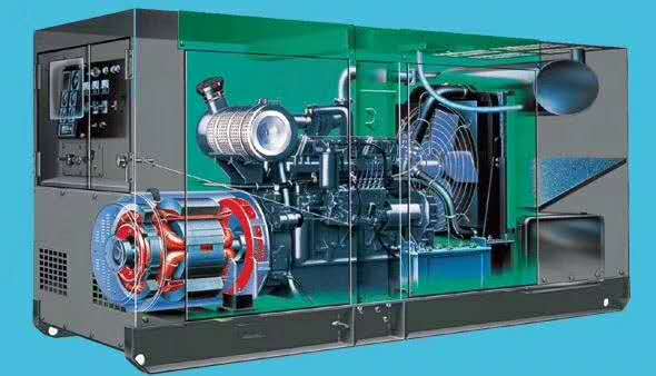 蘭(lán)州靜音(yin)式發電(dian)機組